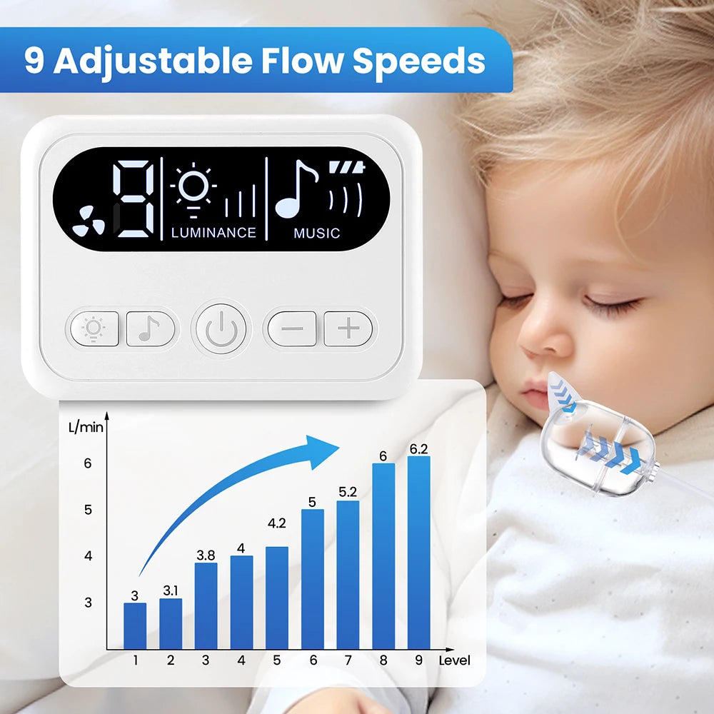Baby Nasal Aspirator Electric Nose Cleaner Newborn Baby 9-Speed Nose Suction Device Booger Mucus Sucker for Infant Low Noise