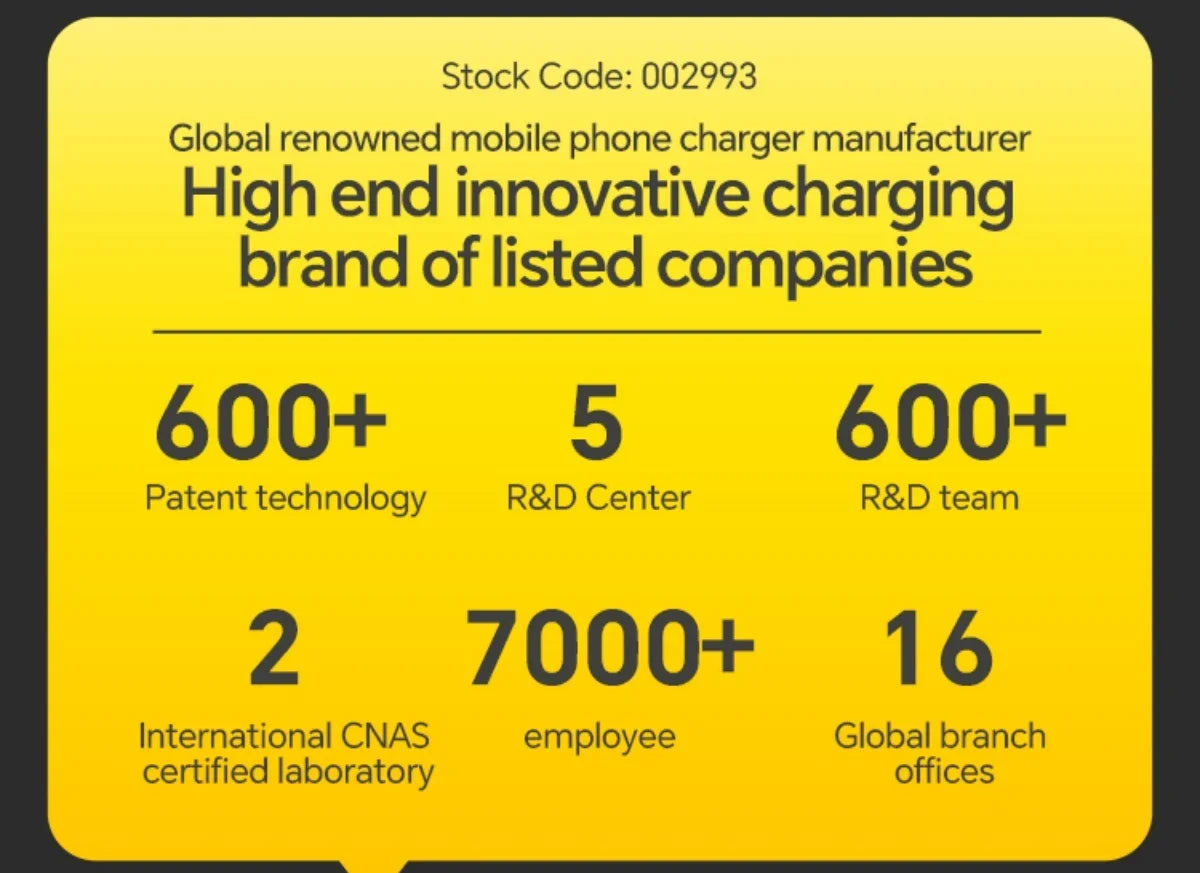 AOHI THE FUTURE Car Charger  AI PD GAN+ 170W 3-Port LED Display Fast Car Charger