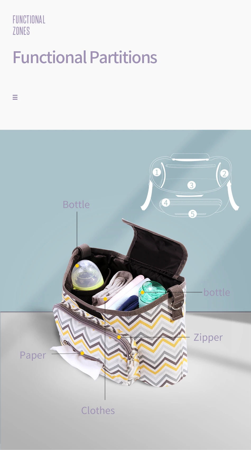 Sunveno Mommy Single Shoulder Bag Baby Stroller Organizer Suitable for Traveling with Baby Convenient Diaper Bag