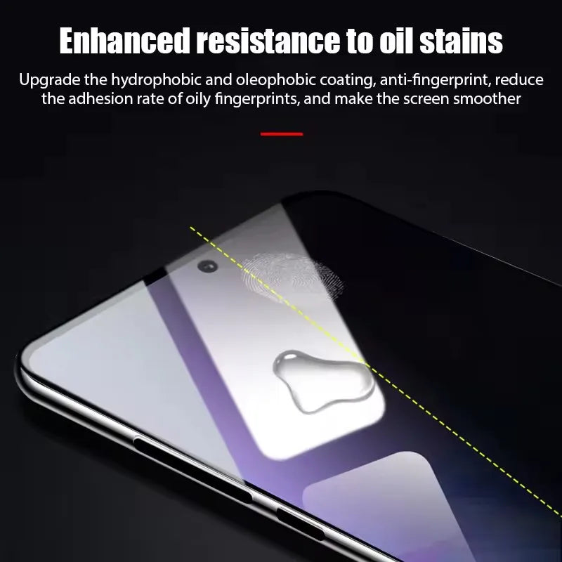 3PCS Privacy Hydrogel Film For Motorola Edge 50 40 30 Pro Ultra Neo G85 G84 G75 G55 G54 G45 G35 Without Fingerprint Unlocking