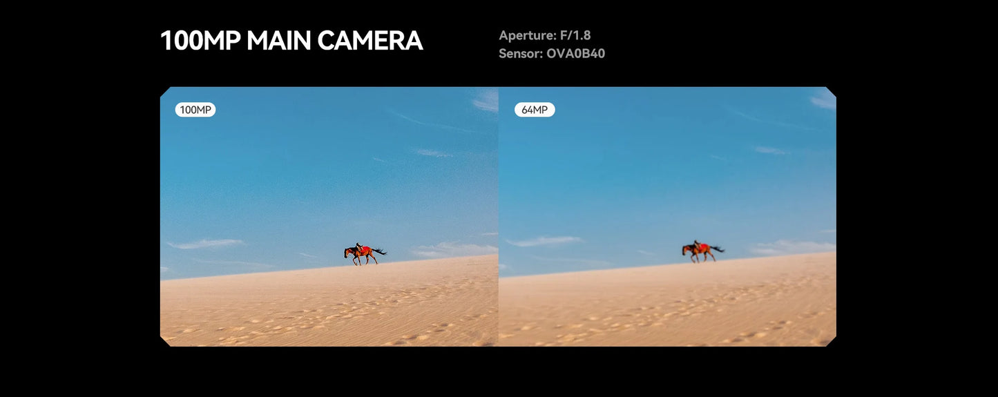 IIIF150 B3 Pro 6.6" Screen 5G Rugged Phone Android 14 Smartphone Dual Display 32GB 512GB 100MP Camera 10800mAh Ultra-Thin Phone