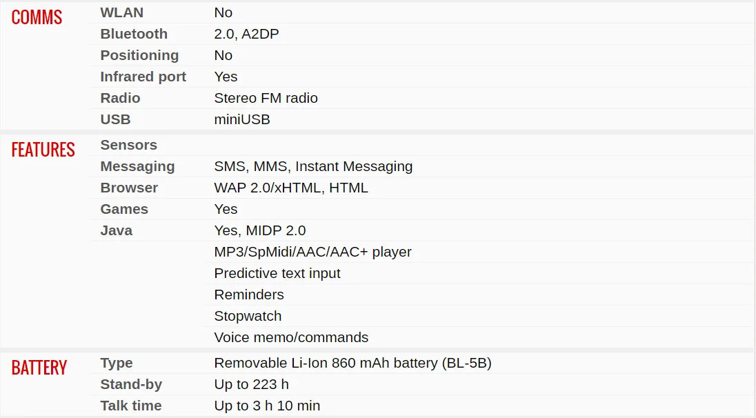 Original Unlocked 5300 Bluetooth Loudspeaker Phone Russian Arabic Hebrew Keyboard Made in Finland