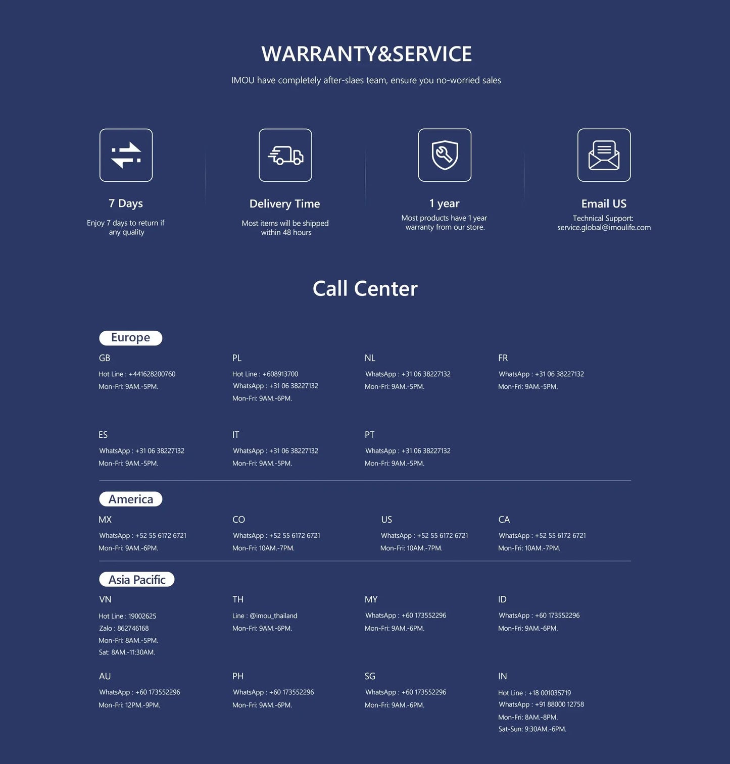 IMOU SD Card High-speed 32G 64G High Adaptability128G 256G High Compatibility Exclusive MicroSDXC Card for Surveillance