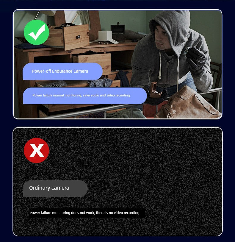 HD Indoor Smart Webcam without Dead Angle