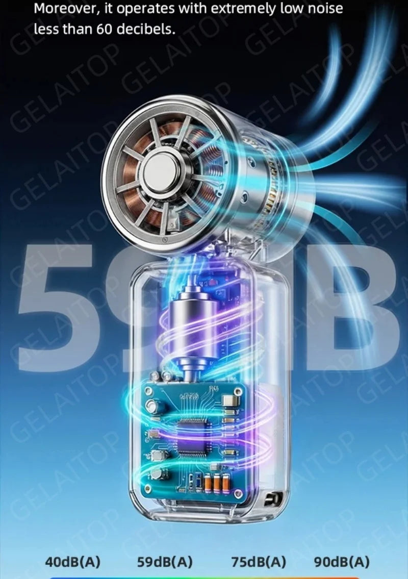 New Mini Fan Handheld Small Portable Fan Cooling Turbo 5 Speeds 3000mAh LED Display 180° Rotatable Clip Type-C Rechargeable Fans