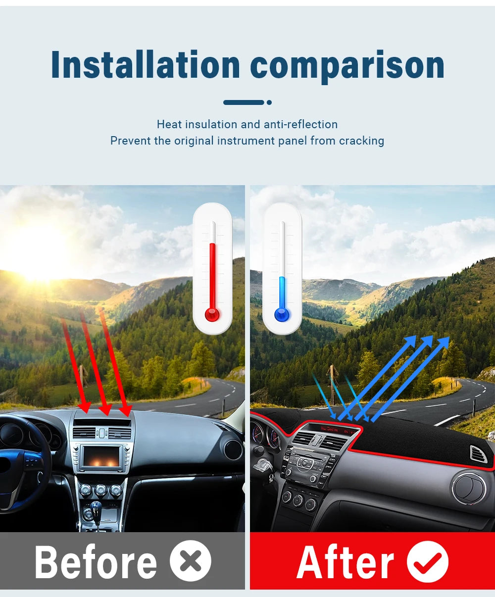 Car Accessories For Mazda 6 GH 2008 2009 2010 2011 2012 Dashboard Cover Sun Shade Mats Avoid Light Pads Instrument Panel Carpets