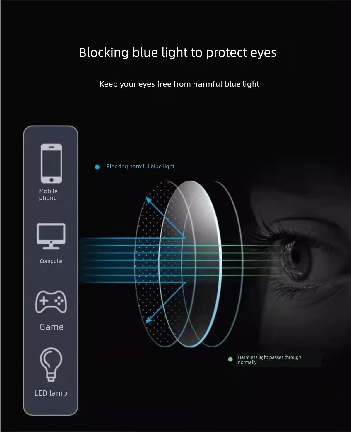 Reading Glasses Men's Smart Zoom Dual-Use Anti-Blue Light Anti-Fatigue Ultra Light Clear Middle-Aged and Elderly Brand Glasses Women