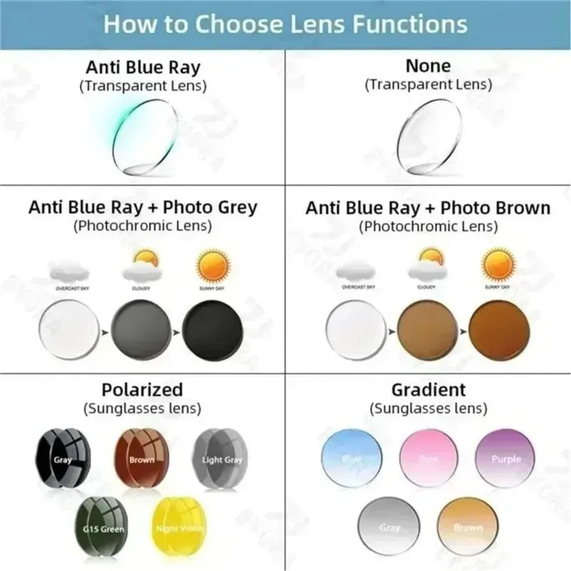 EYORA Minimalist Square Round Reading Glasses for Women Photochromic Anti Blue Light Intelligent Progressive Multifocal Lenses