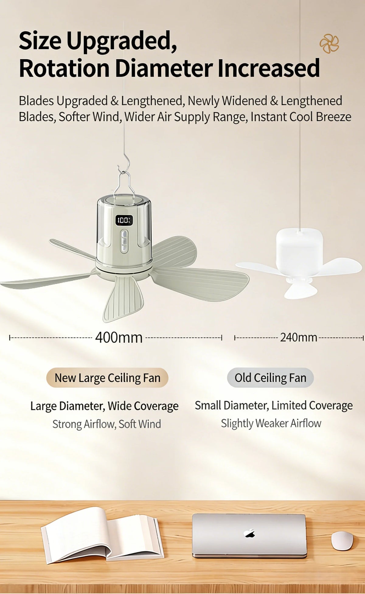 10800mAh Outdoor Camping Fan Portable Ceiling Fans Tent Ventilator Cooler Rechargeable Electric Fan Remote Control LED Lighting