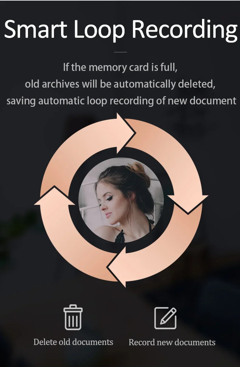 Mini IP Camera HD 1080P Covert Small Nanny Cam Video Voice Recorder Indoor Portable  Security CCTV Camera for Home and Office