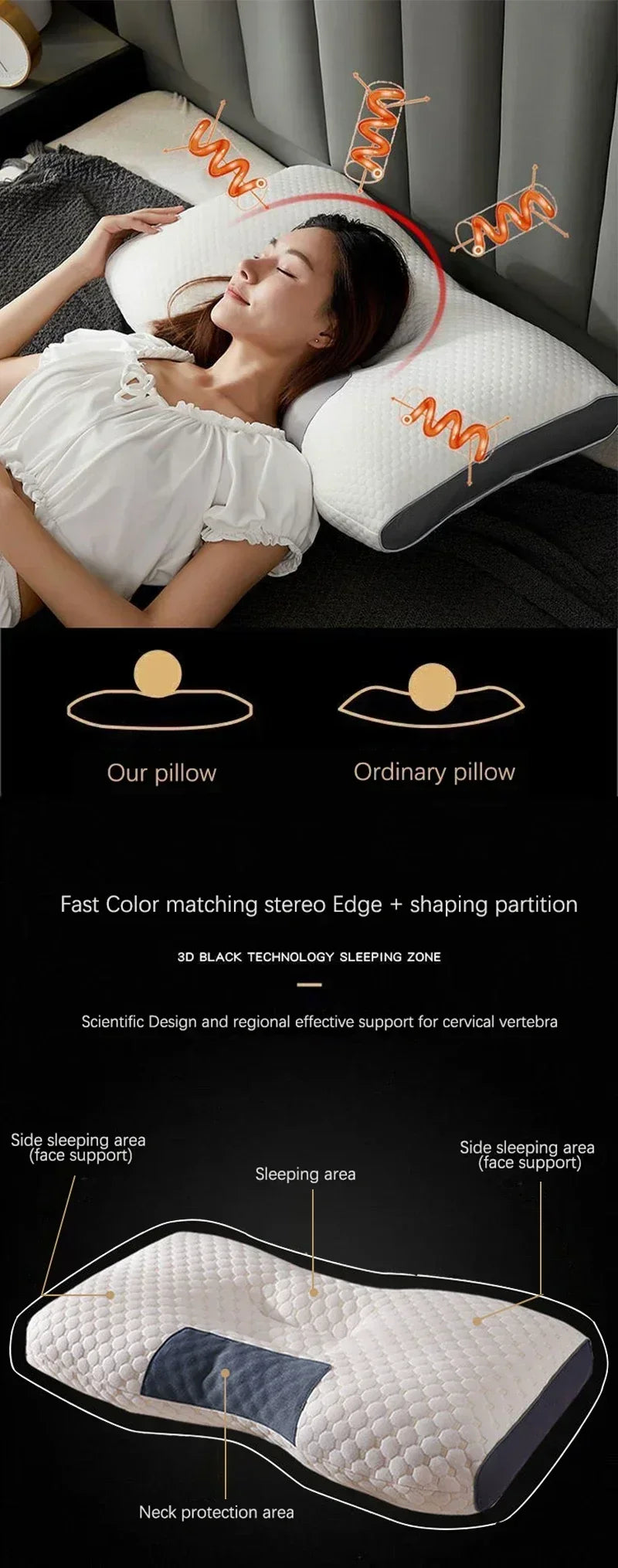 Knitted Cotton Pillow Core Ergonomic Cervical Support Sleep Aid Pillow For Adults Household Dormitory Students