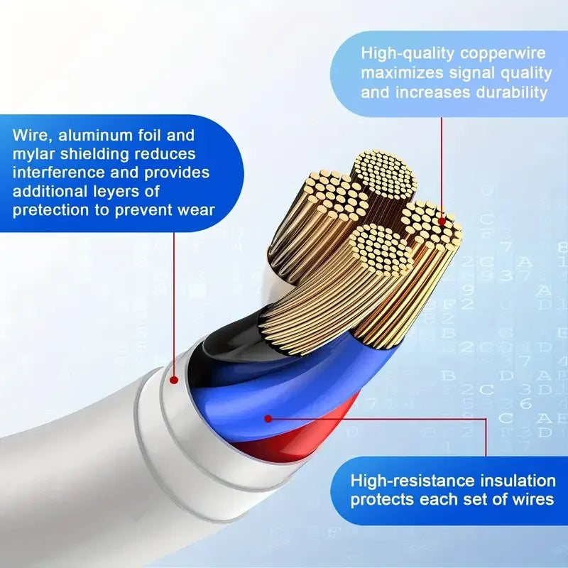 3PCS 5PCS TPE Cable USB C to LIghtning Charging for iPhone Charger Cord Compatible for iPhone 14 13 12 11 Pro Max