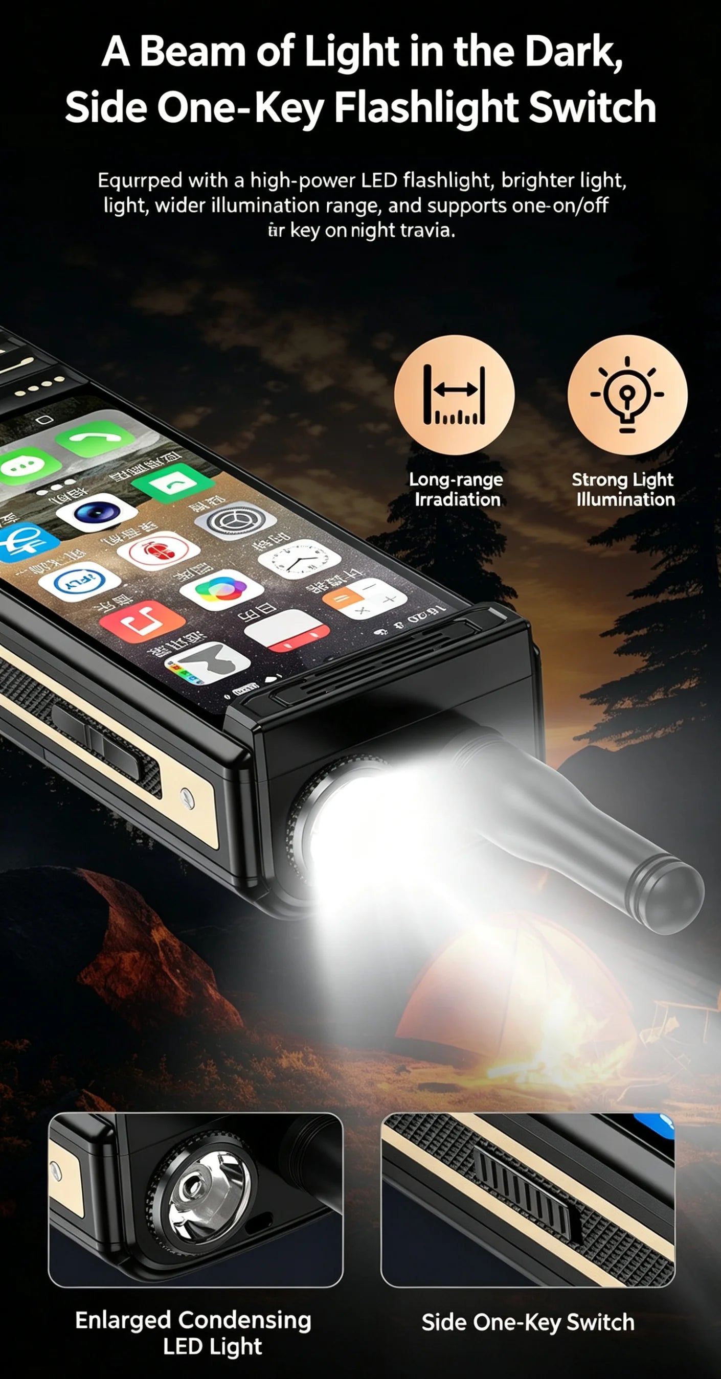 Touch  Screen 4G LTE Mobile Phone Android 13 4GB RAM 64GB ROM Fast Charging Dual SIM WiFi 5G/BT5.0/GPS