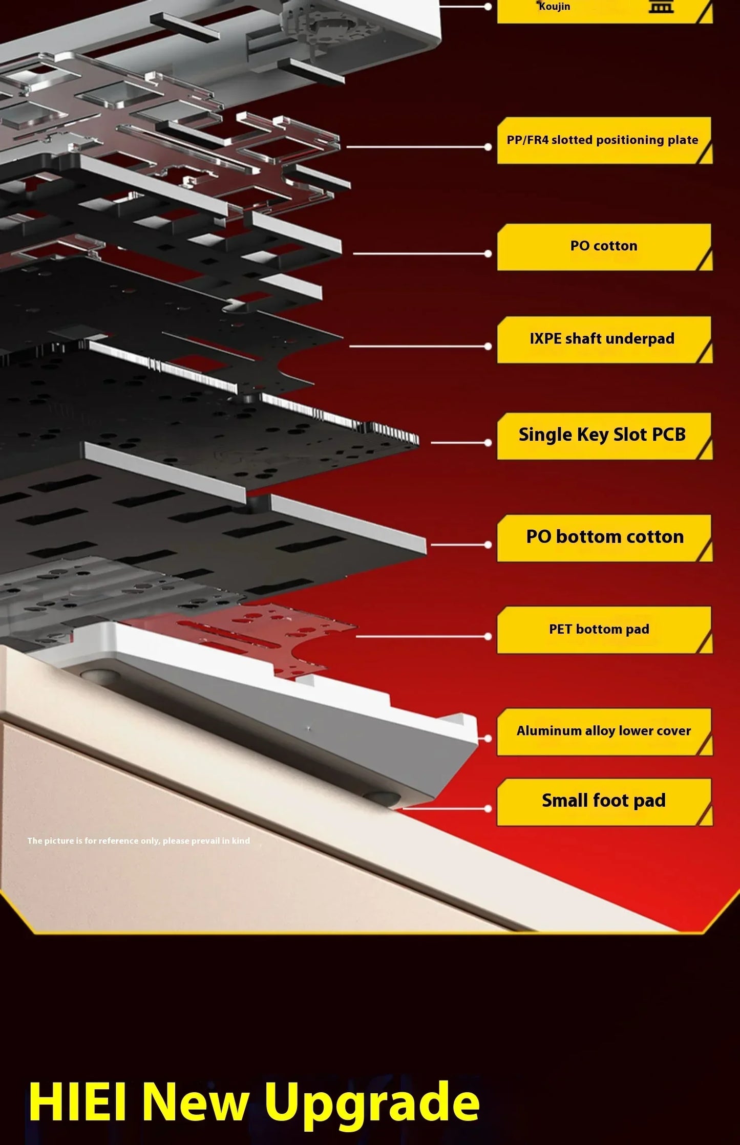 Leobog Hi75C Hi75 Hi75C Pro Aluminum Wireless Custom Mechanical Keyboard Kit Gaming Bluetooth 2.4G Wired Hotswap Gamer Keyboard