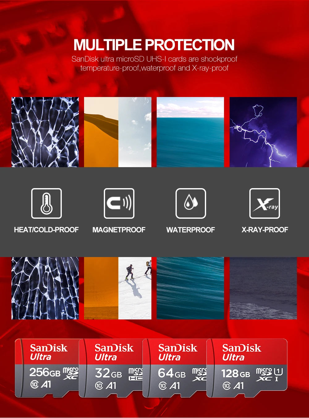 100% Original Sandisk Micro SD Card 128GB Class10 Flash TF Card 128GB Memory Card 128gb memoria disk for samrtphone and table PC