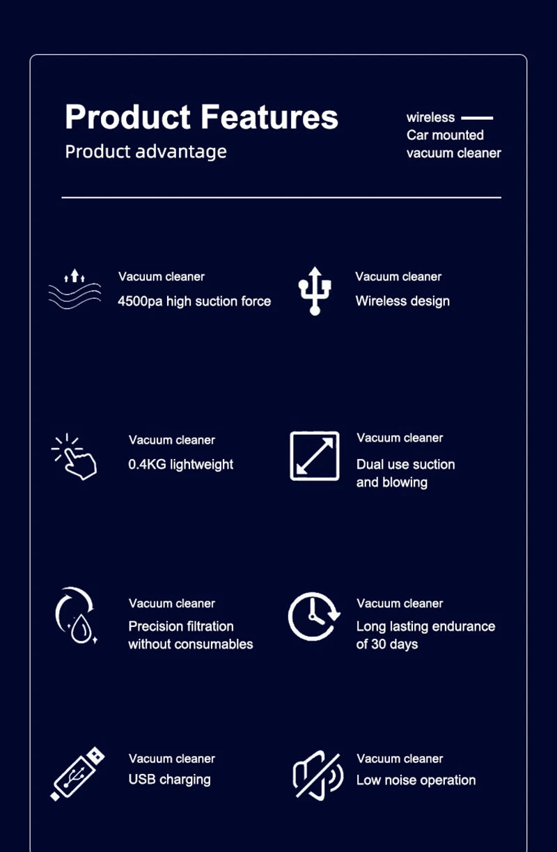 XIAOMI 2900000pa Car Wireless Vacuum Cleaner 120w 3-in-1 Portable Handheld For Home Rechargeable Auto Cordless Cleaner 2025