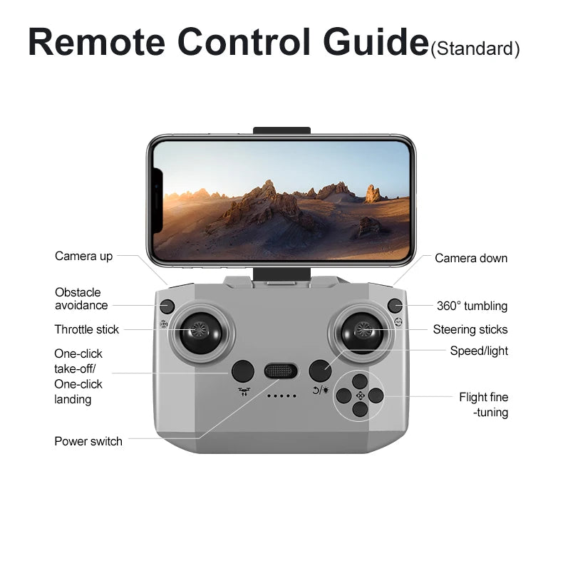 2025 New D18 Drone 8K HD Dual Camera Aerial Photography Obstacle Avoidance Brushless Motor 5G WIFI GPS Return 18000m Quadcopter