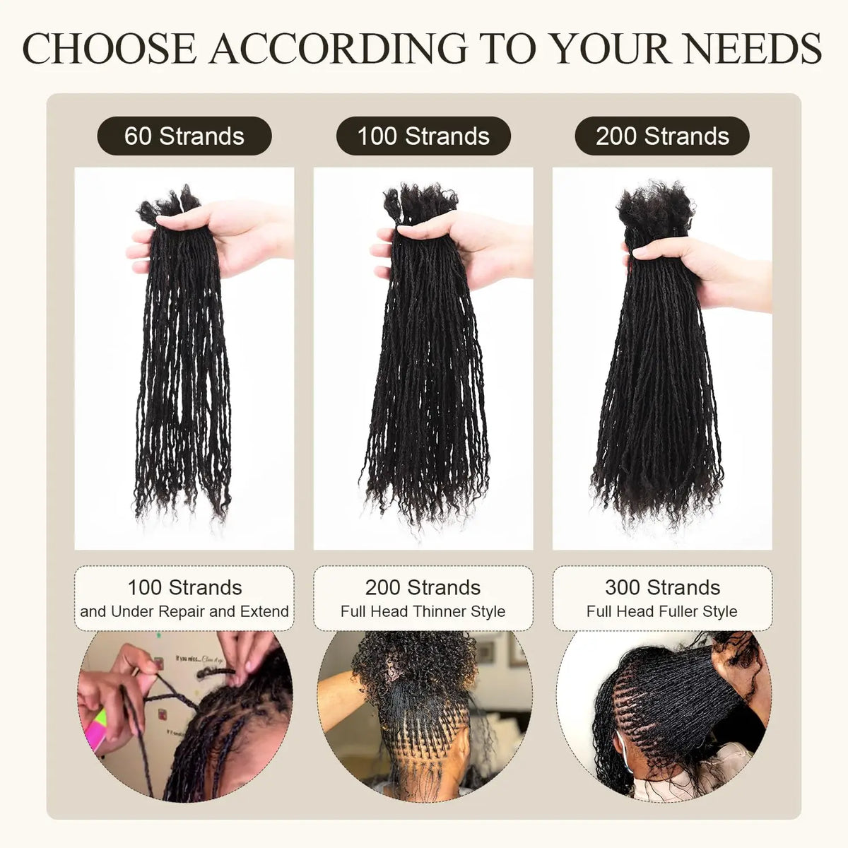 0.2 Sisterlocs Handmade Interlocs Dreadlock 100% Real Human Hair Permanent Micro Locs Extensions Natural Looking Soft Dreadlock