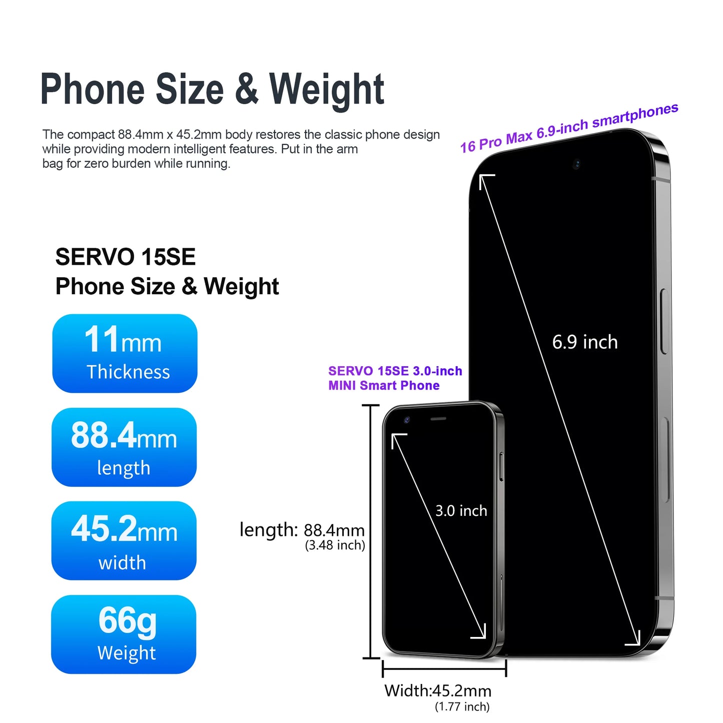 Hot Selling Mini Smartphone 3G WCDMA 3.0"Display Dual SIM Android System WiFi GPS 2GB+16GB Play Store Small Portable Smart Phone