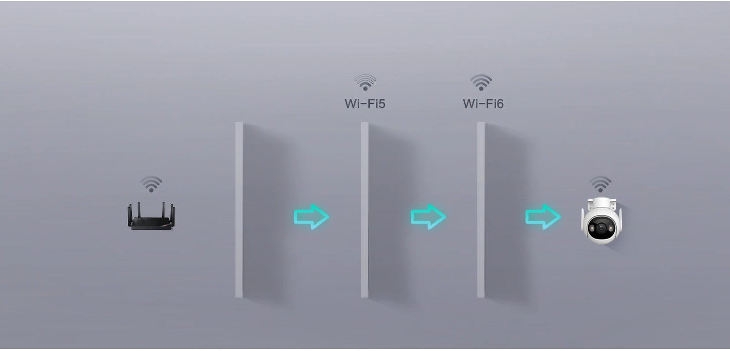 IMOU Cruiser 2 3/5MP Outdoor PTZ WiFi Camera IP66 Weatherproof Camera Two Way Talk Colorful Night Vision Human Vehicle Detection