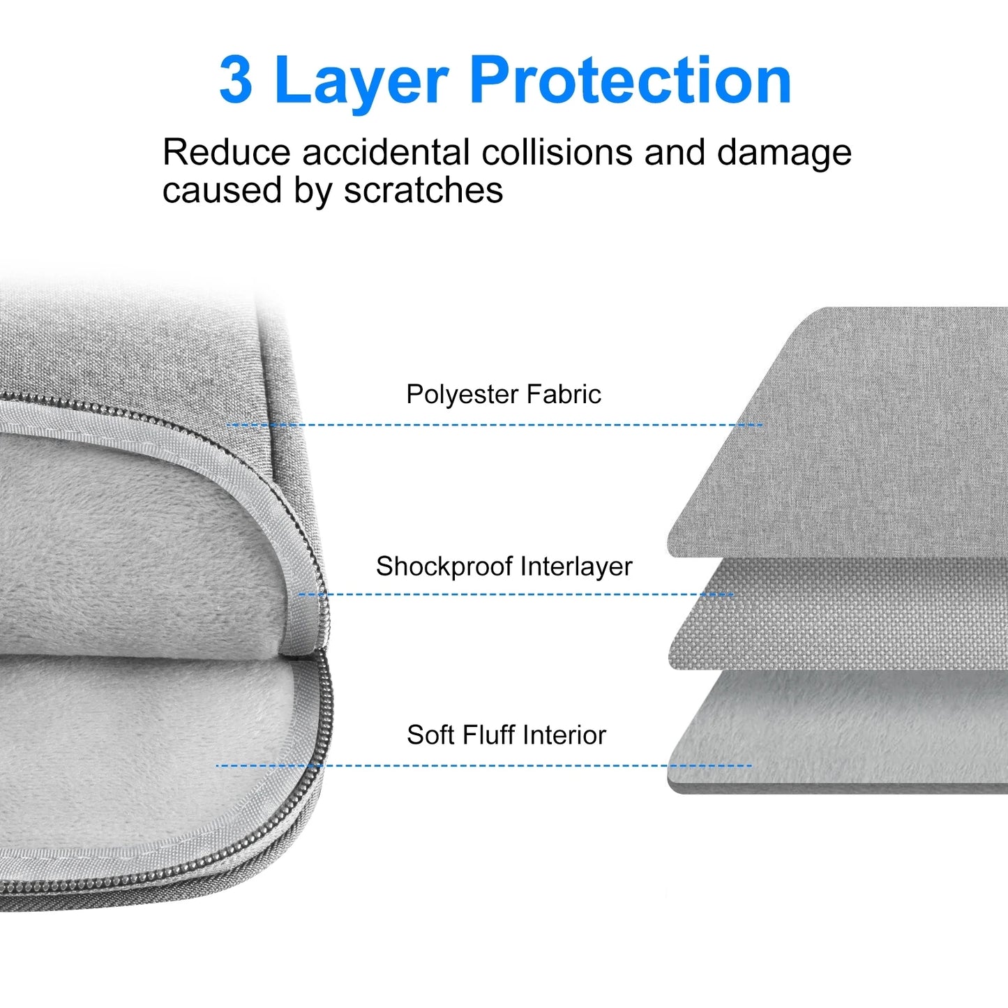 HAWEEL 16 15 13 inch Laptop Sleeve Case Zipper Briefcase Bag for 15-16.7 14-15 12.5-13.5 inch Laptop Bag