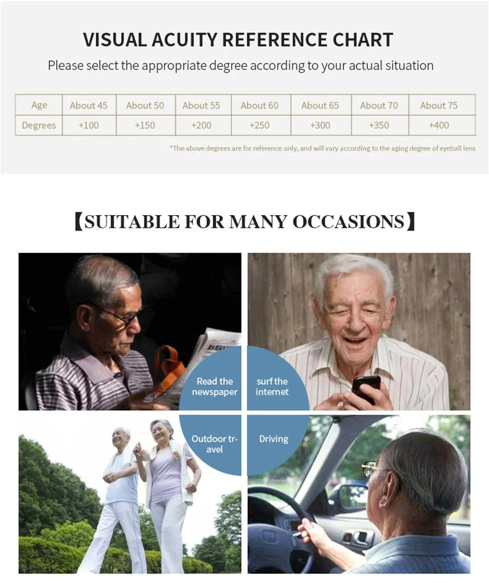 Anti Blue Light Reading Glasses Fashion Women Men Clear Sqaure Computer Presbyopic Eyeglasses Spring Legs Frame Eyewear