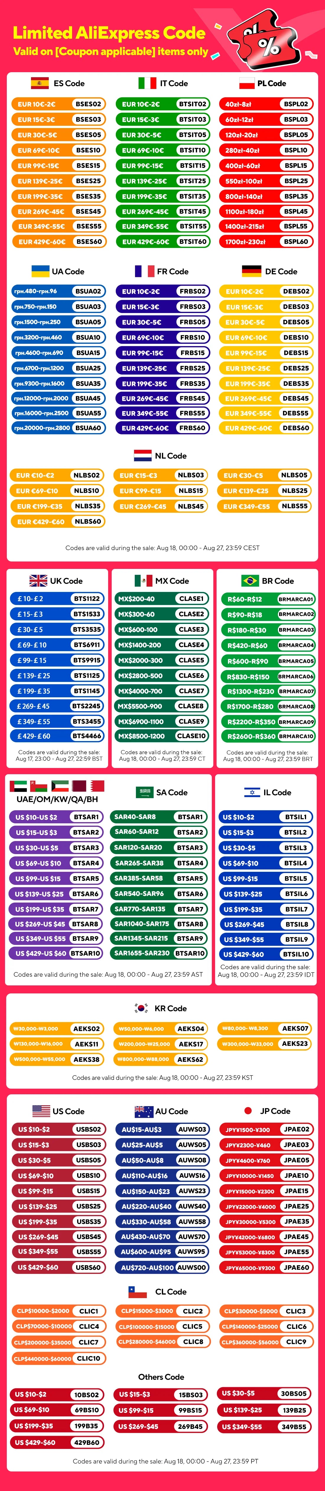 CHUWI GemiBook Plus Laptop Intel N100 Graphics for 12th Gen 15.6" 1920*1080P 16GB RAM 512GB SSD With Cooling Fan Windows 11