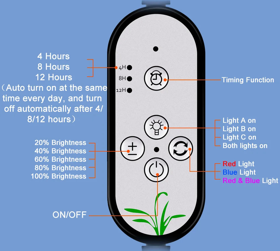 LED Grow Light Full Spectrum Dimmable With Timing Auto On/Off USB 5V Waterproof Plant Hydroponics Cultivation Lamp 1/2/3/4 Heads