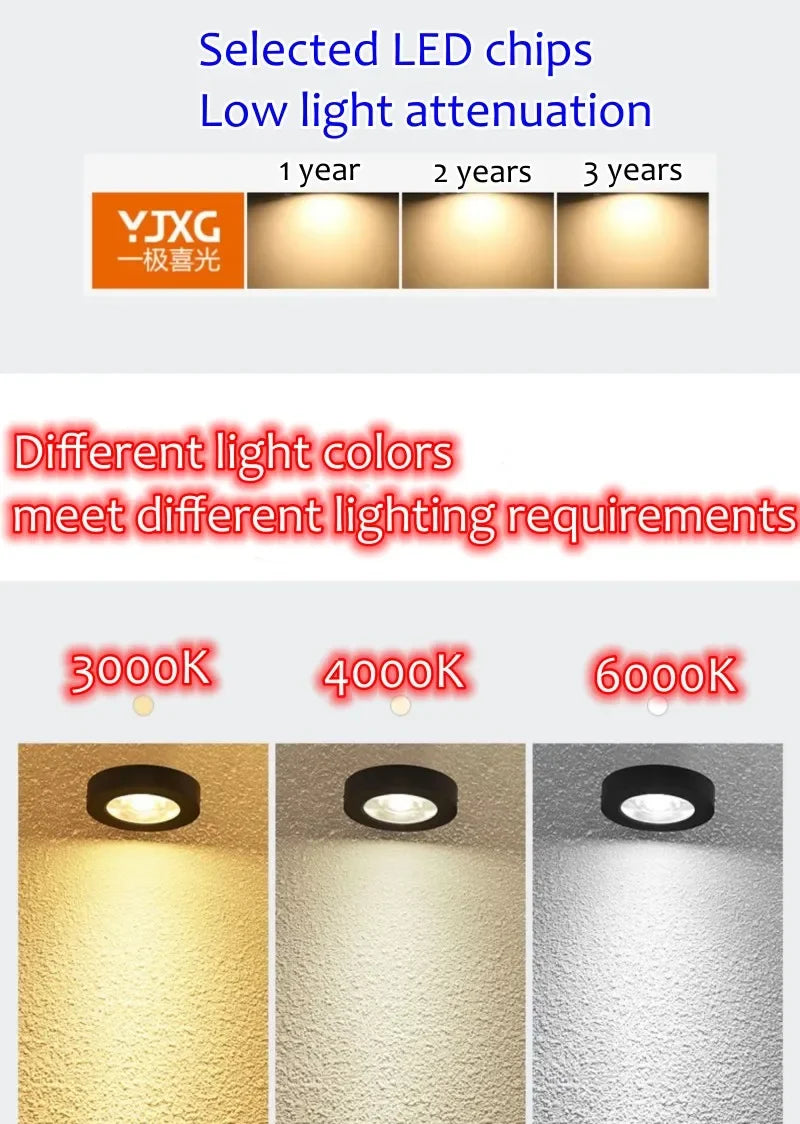 Surface Mounted Ultra-thin LED Downlight 110V-230V 7W9W12W15W18W20W CRI98 Anti-Glare Ceiling Lamp COB Spotlights Indoor Lighting