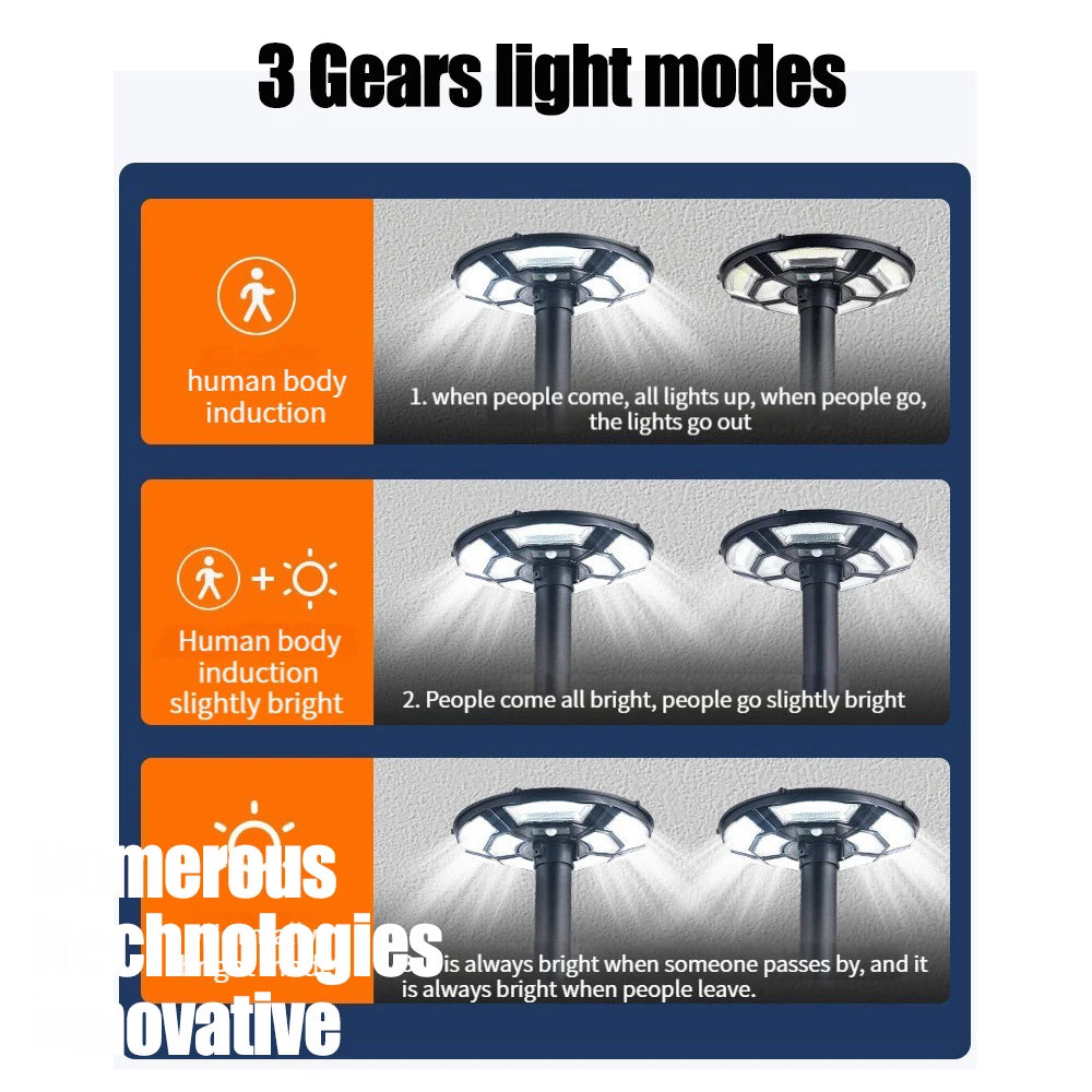 Portable Solar Floor Lights Motion Sensor Solar Garden light Solar Street Lamp Outdoor Emergency Waterproof for Parking Yard