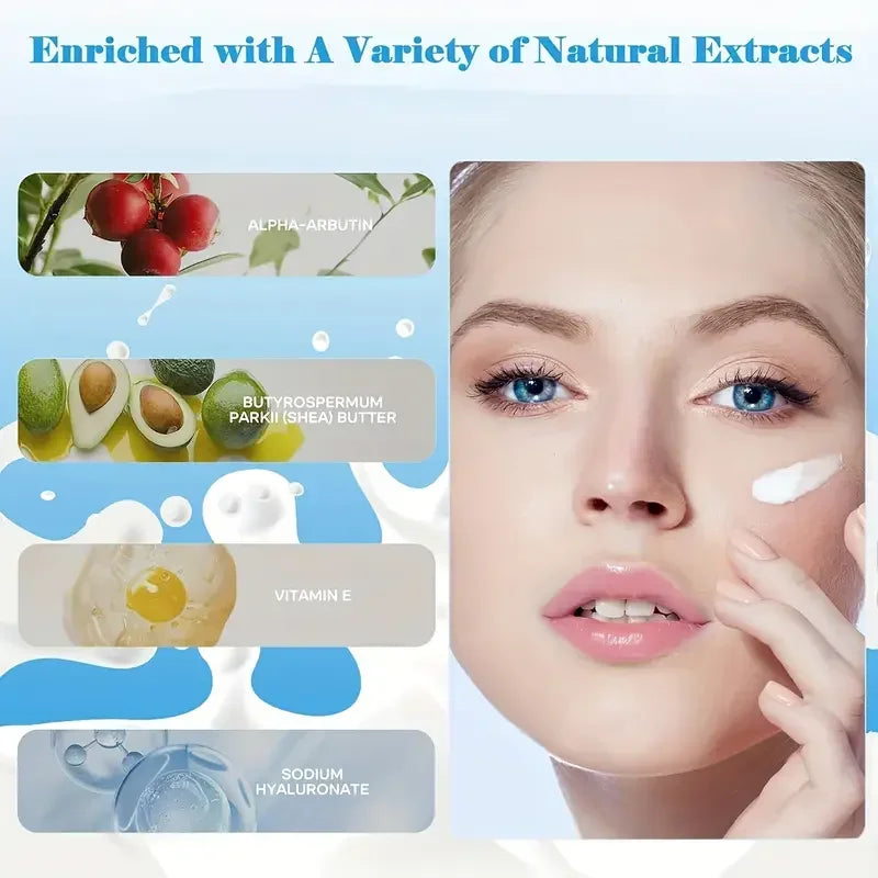 10PCS Milk Nourish Skincare Set Face&Hand Dual Care - Brightening Eye Cream BB Cream Pore Cleansing Gentle Deep Hydration Christ