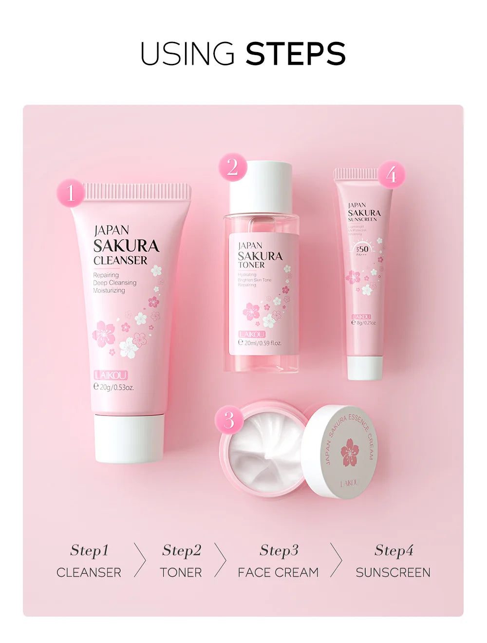 LAIKOU Sakura Skin Care Sets Facial Cleanser Face Cream Serum Toner Moisturizing Brightening Anti Wrinkles Kit