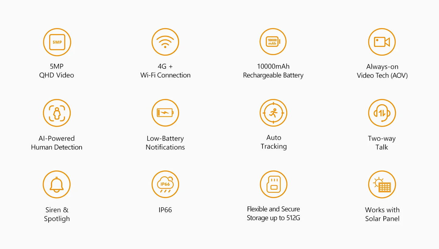 IMOU AOV PT 5MP With Solar Panel 360° PTZ Outdoor Security Camera 4G LTE Wifi Network 10000mAh Battery Auto Tracking IP Camera