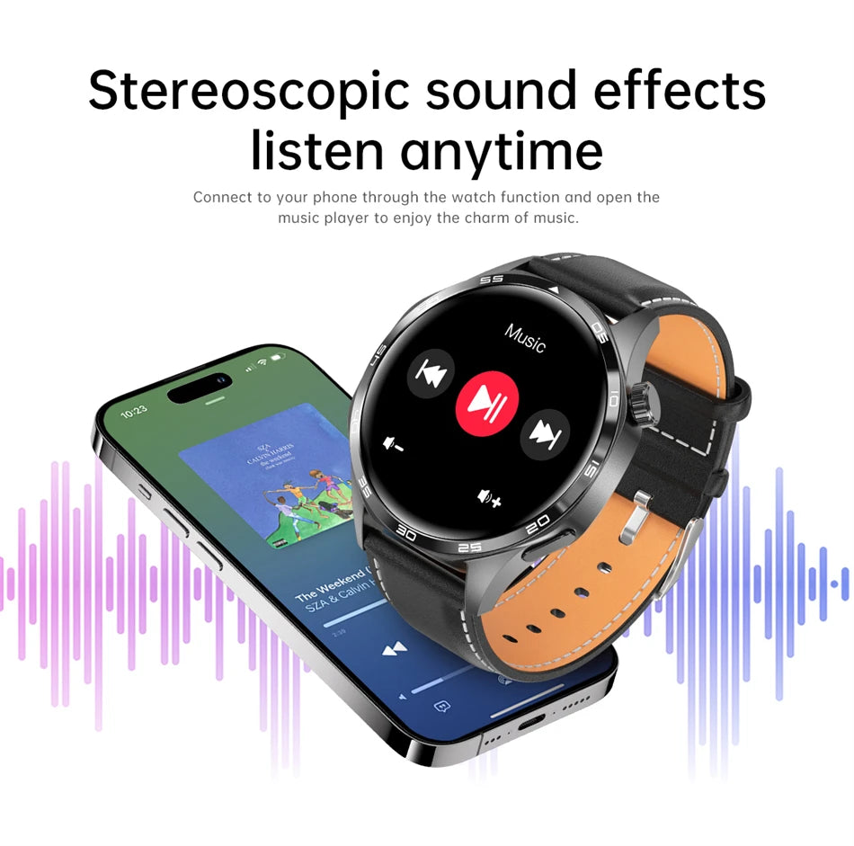 2025 New Mens Smart Watch 360 * 360 Bluetooth Call Smartwatch AMOLED Screen GPS Smart Watches NFC Waterproof Smart Watch for Men