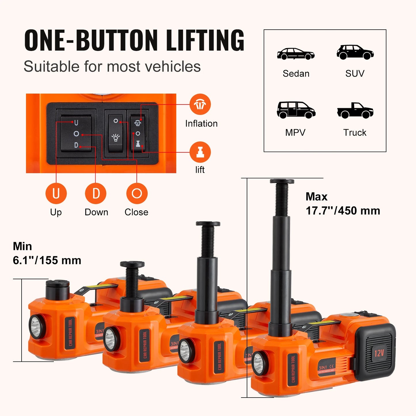 SucceBuy 5 Ton Electric Car Jack 11023 LBS Hydraulic Jack Lift Portable Car Jack to SUV Sedan Truck Change Tires Garage Repair