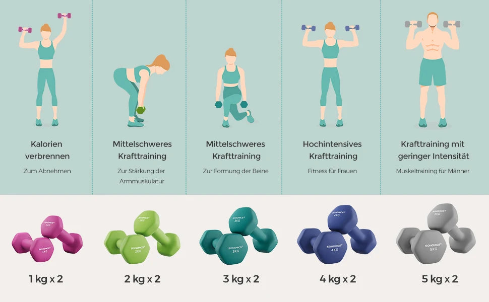 SONGMICS dumbbells set 2x3 kg dumbbell set short dumbbells hexagon neoprene coating