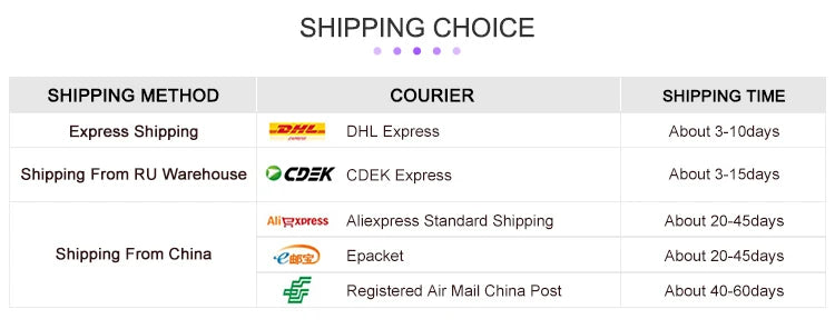 50pcs Useful Hair Extension Wig Tools, Heat Protector Shields for Hair Extension. High Quality Connector Sheet