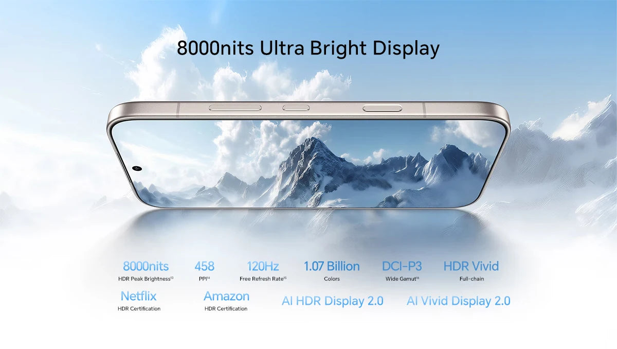 2026 New Global Version HONOR 600 Pro 5G 12GB+512GB 6.57'' 120Hz AMOLED Screen 200MP Main Camera 7000mAh 80W SuperCharge