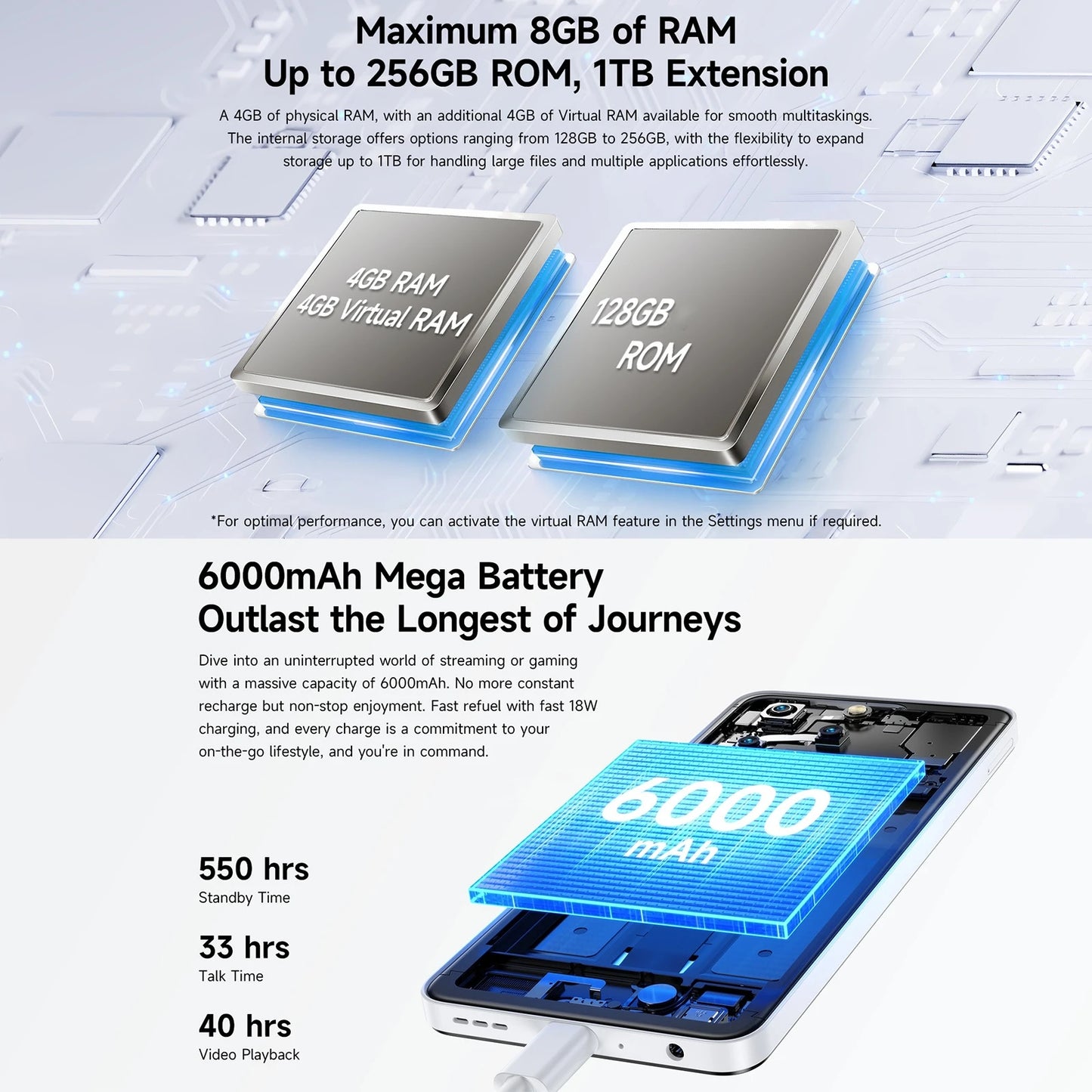 Ulefone Note 20 Pro Smartphone 50MP Camera 6000mAh Battery 4GB+128GB/ 256GB Unisoc T606 6.75" 90Hz 4G Android 14 Mobile Phone