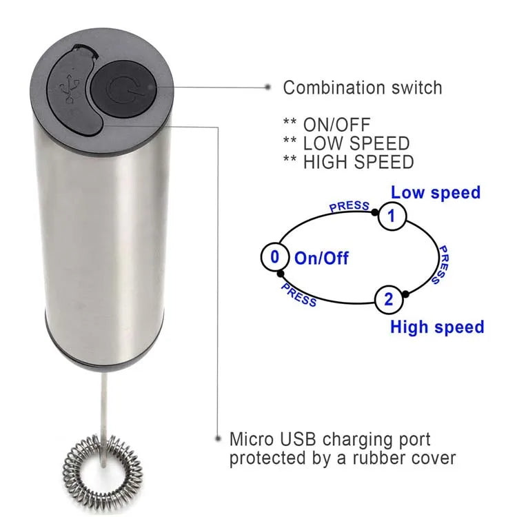 Rechargeable Stainless Steel Milk Frother 2 Speeds for Latte Cappuccino Espresso Home And Barista Use