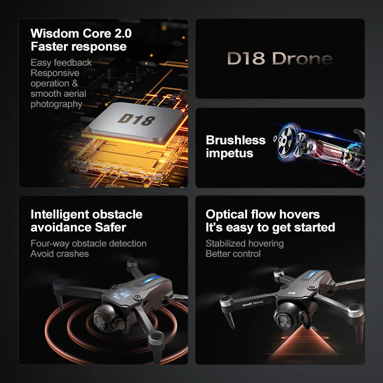 2025 New D18 Drone 8K HD Dual Camera Aerial Photography Obstacle Avoidance Brushless Motor 5G WIFI GPS Return 18000m Quadcopter