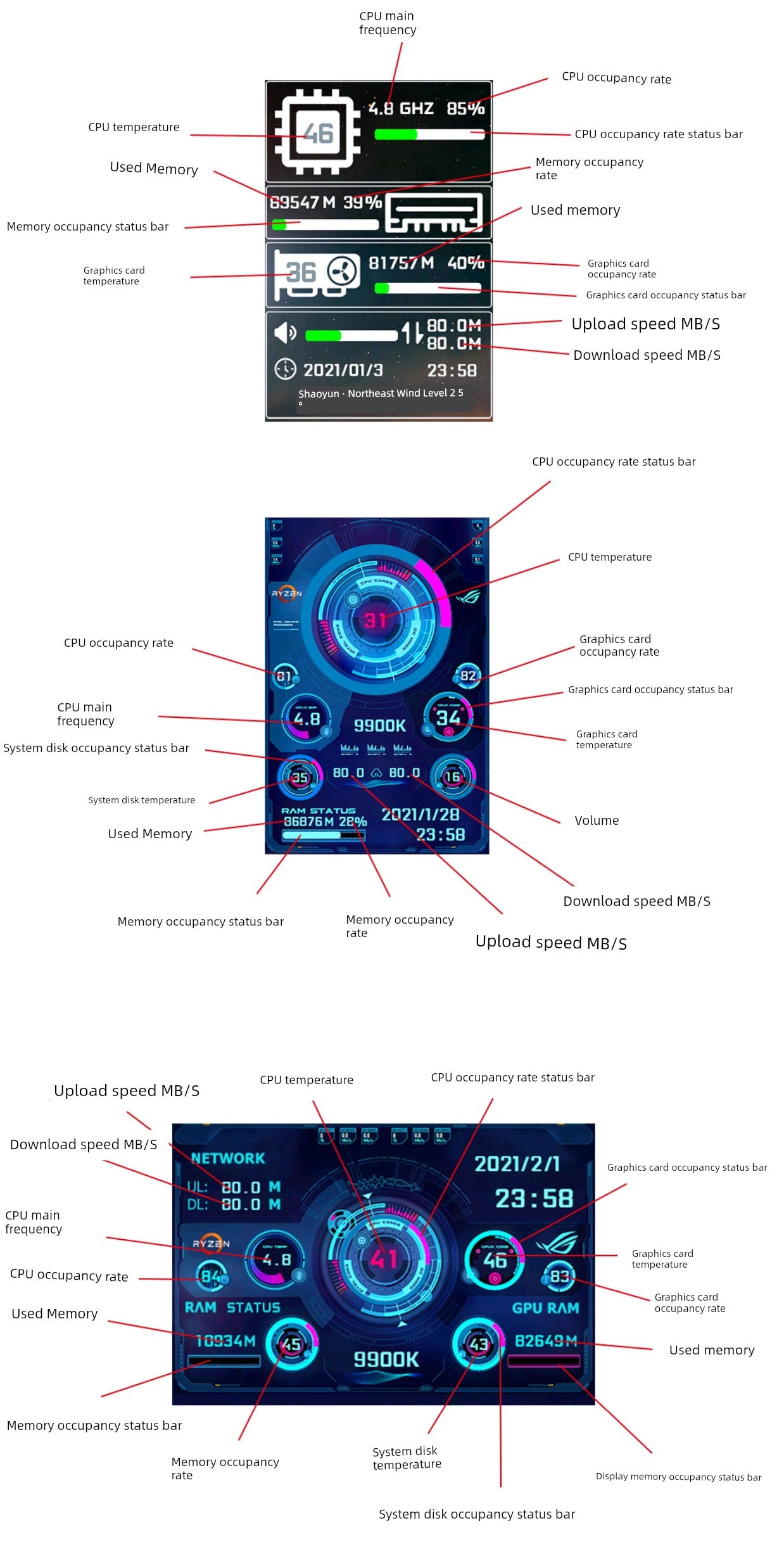 Computer Monitoring Built-in Notebook Sub-Screen