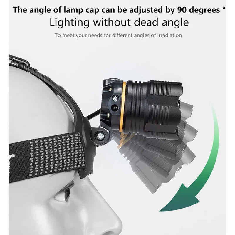 XHP90 Sensor Headlight High Power LED Headlamp Rechargeable Flashlight Built-in 18650 Battery Fishing Camping Head Lamp