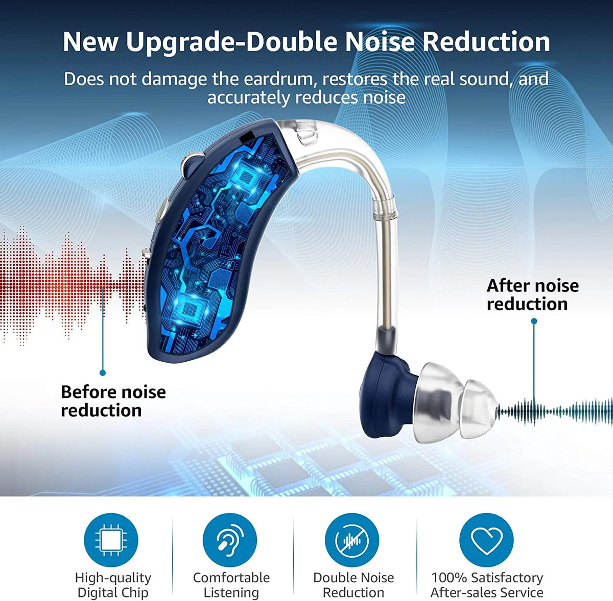 BTE Rechargeable Digital Hearing Aid for Deafness Adjustable Tone Best Sound Amplifier Portable Deaf Elderly BTE Hearing Aids ﻿