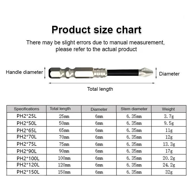Impact Cross Bit Strong Magnetic Non-slip Hand Drill Screwdriver Tungsten Steel Super Hard Electric Screwdriver Head Set