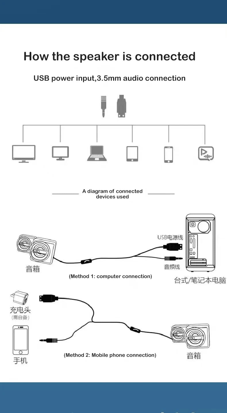 PC speaker For Computer