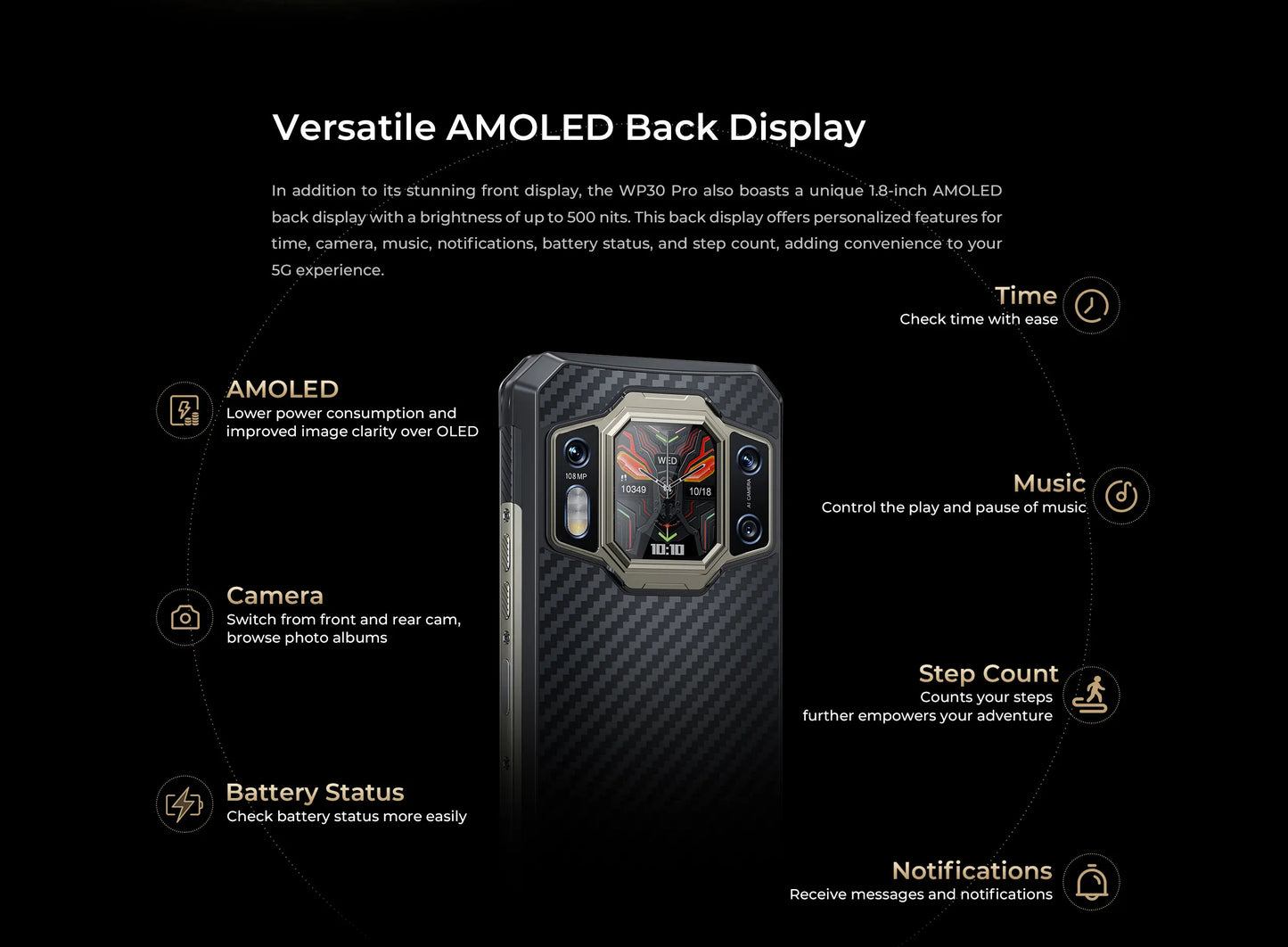 Oukitel WP30 Pro 120W 5G Rugged Smartphone android 13 12GB+512GB 11000 mAh 6.78" FHD+ Mobile Phone 108MP Cell Phone Global