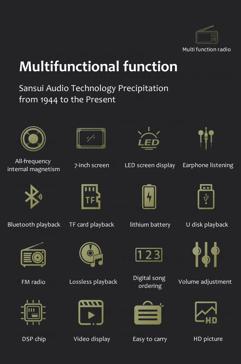 SANSUI Portable FM/MW/SW Radio 7-inch HD LED Display Radio Wireless Bluetooth Speakers Dual TF Card Slot MP4 Video Music Player