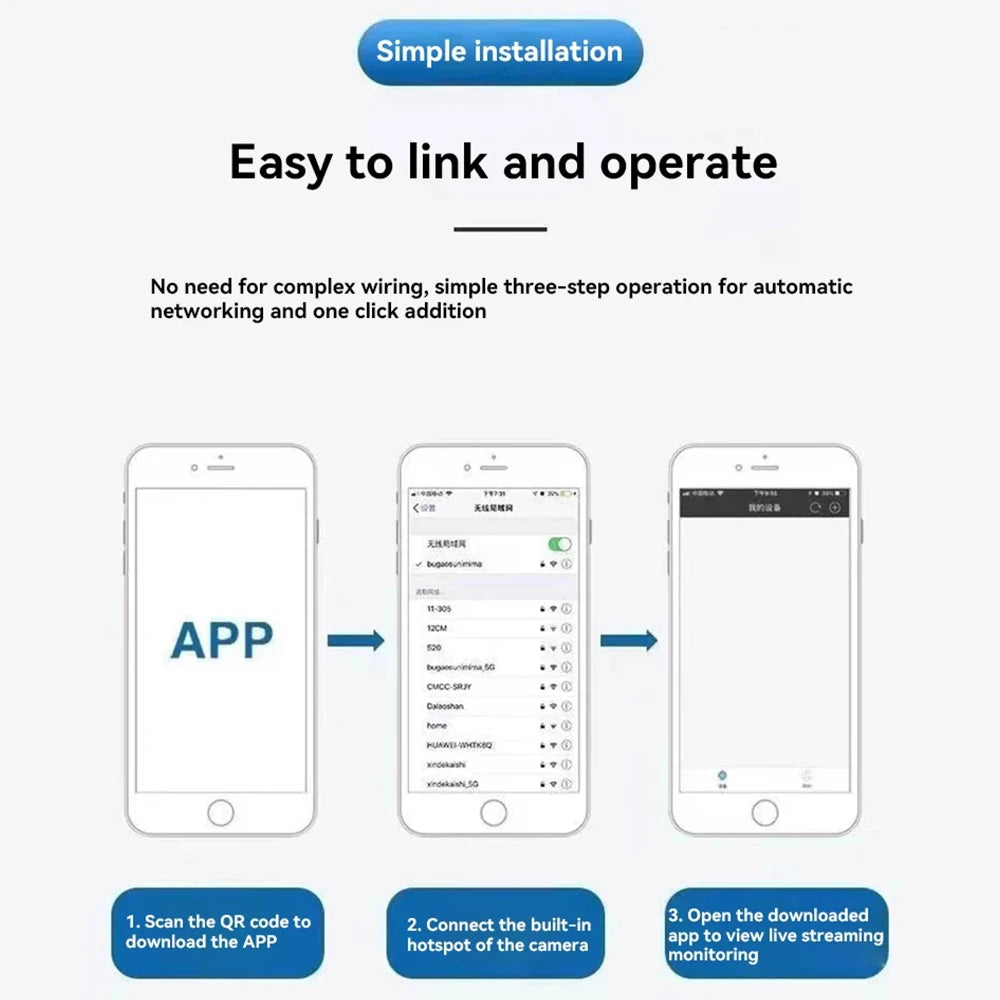 HD 1080P Mini Camera Smart Camera Home WiFi Camera Home Night Vision HD Camera with Abnormal Reminder Function