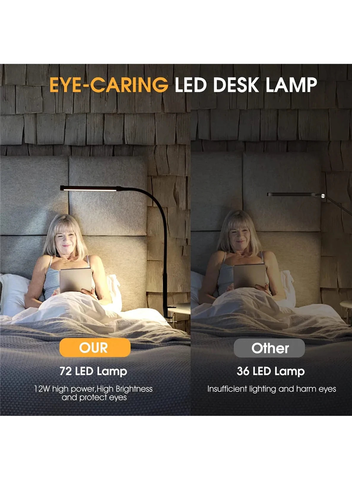 LED Double/Single Head Reading Desk Lamp Foldable Swing Arm Table Lamp with Clip Dimmable Workstation Office PC Eye Protection